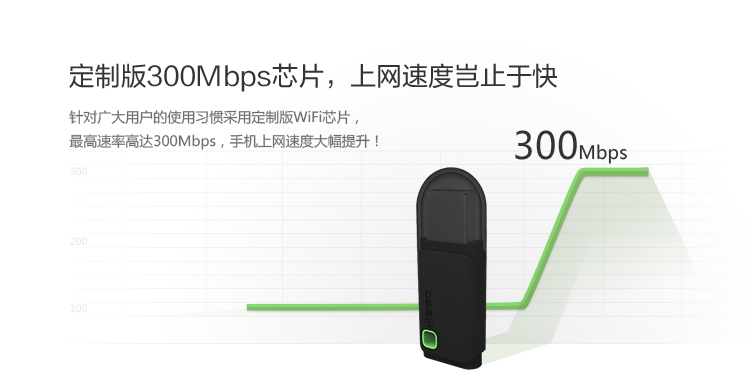 360随身WiFi3 300M 无线网卡 迷你路由器 黑色