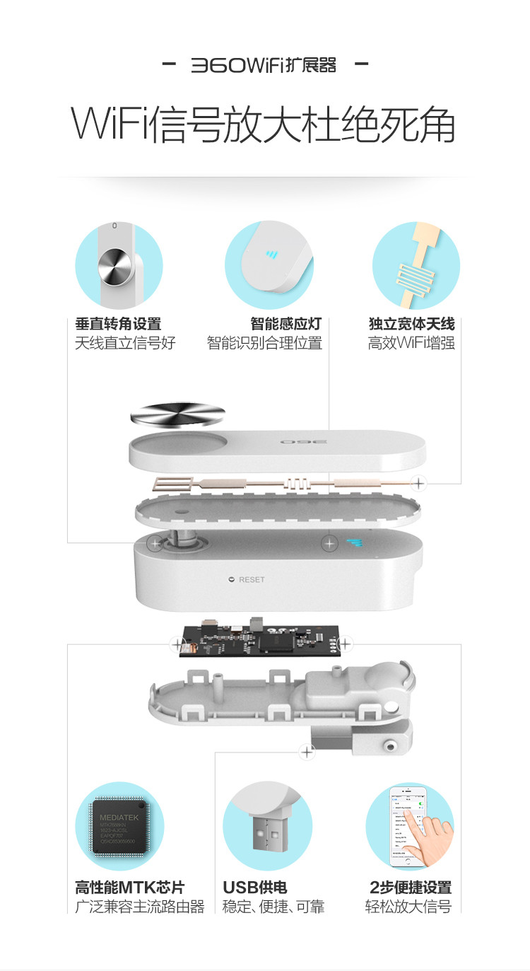 360wifi信号放大器R1 中继器/信号增强 USB供电智能家用无线路由穿墙（兼容主流路由器）