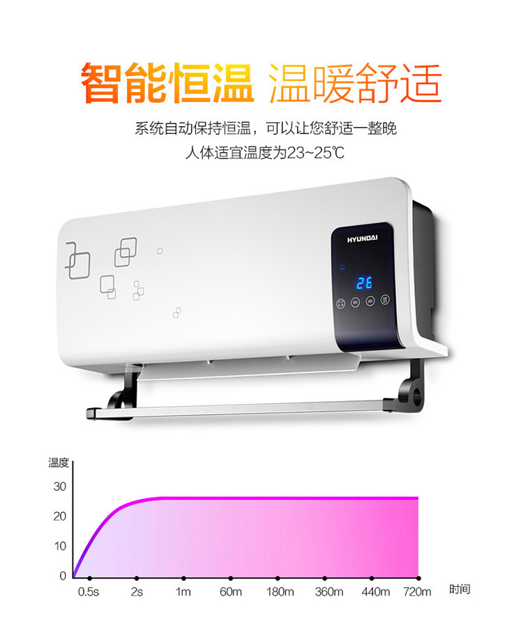 HYUNDAI BL-K3-D 遥控浴室壁挂暖风机/取暖器家用/电暖气/暖气炉