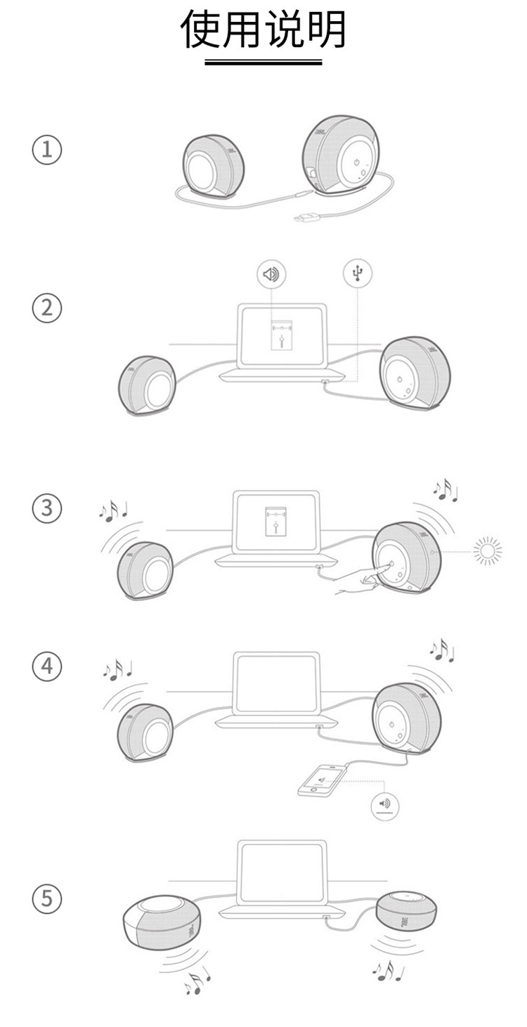 JBL Pebbles mini 音乐蜗牛电脑小音箱 USB供电 低音炮 2.0迷你音响 黑白两色