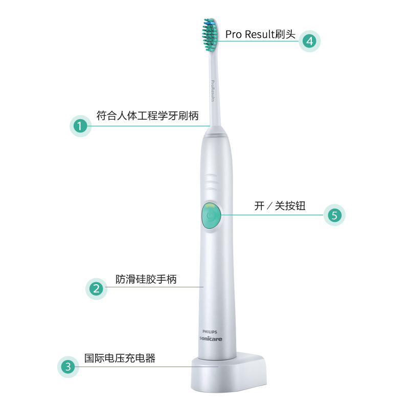 飞利浦（PHILIPS）电动牙刷HX6511充电式成人声波震动牙刷