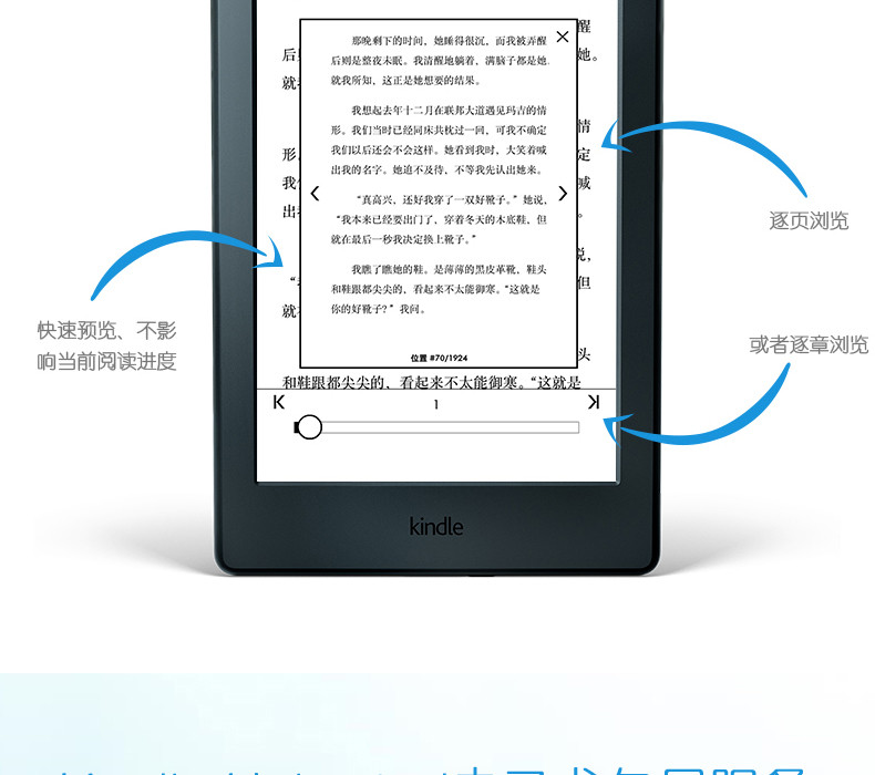 kindle 新款入门款升级版6英寸电子墨水触控显示屏 电纸书、电子书阅读器 wifi 白色