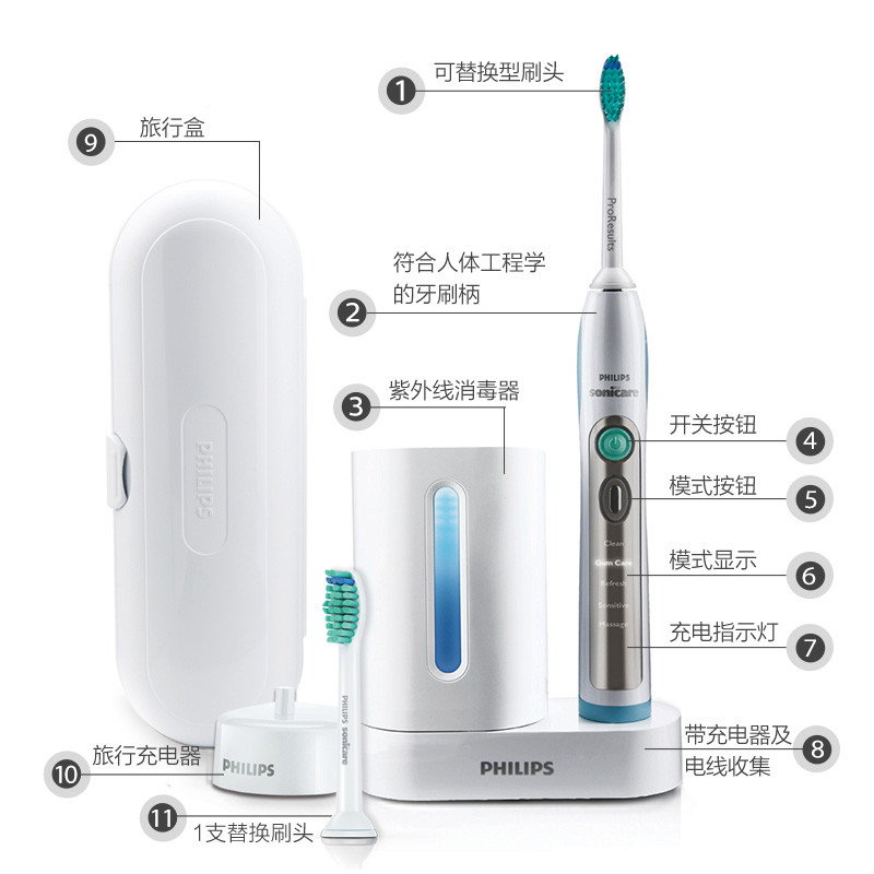 飞利浦（PHILIPS）电动牙刷HX6972/10充电式成人声波震动牙刷 带消毒器 5种刷牙模式