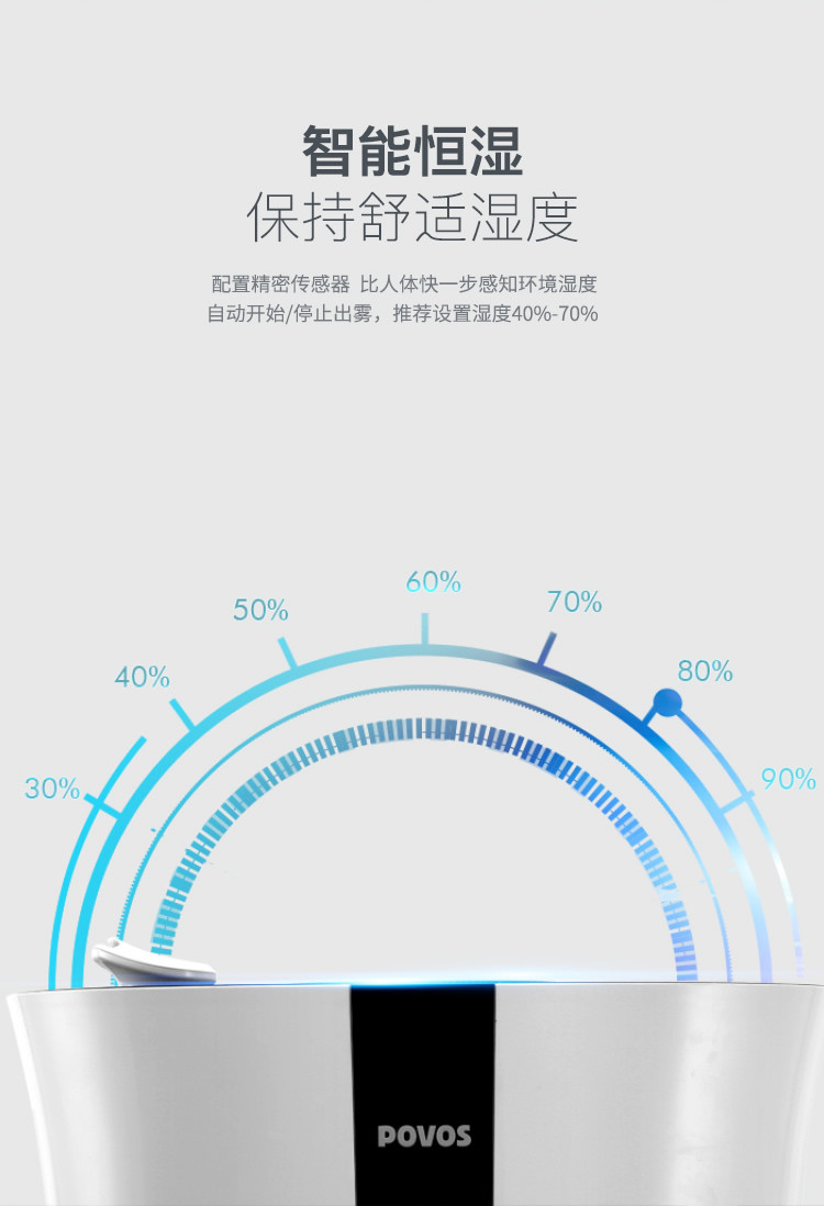 奔腾（POVOS）加湿器 5.5L大容量 上加水 智能恒湿 静音迷你办公室卧室客厅家用带香薰盒加湿