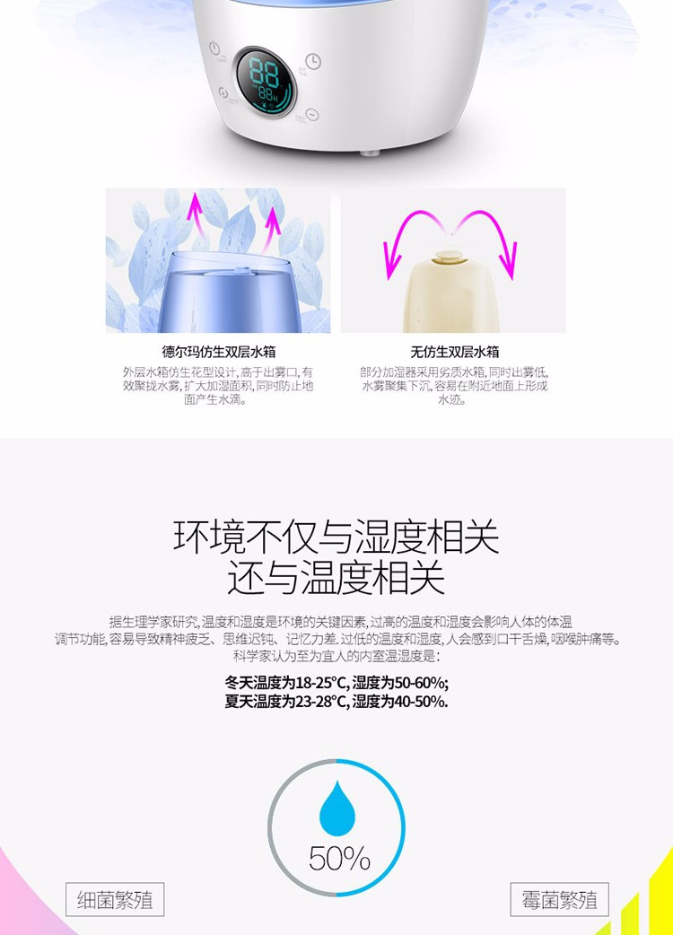 德尔玛（Deerma）加湿器 4.5L大容量 智能恒湿 家用静音迷你办公室卧室香薰空气加湿LU300