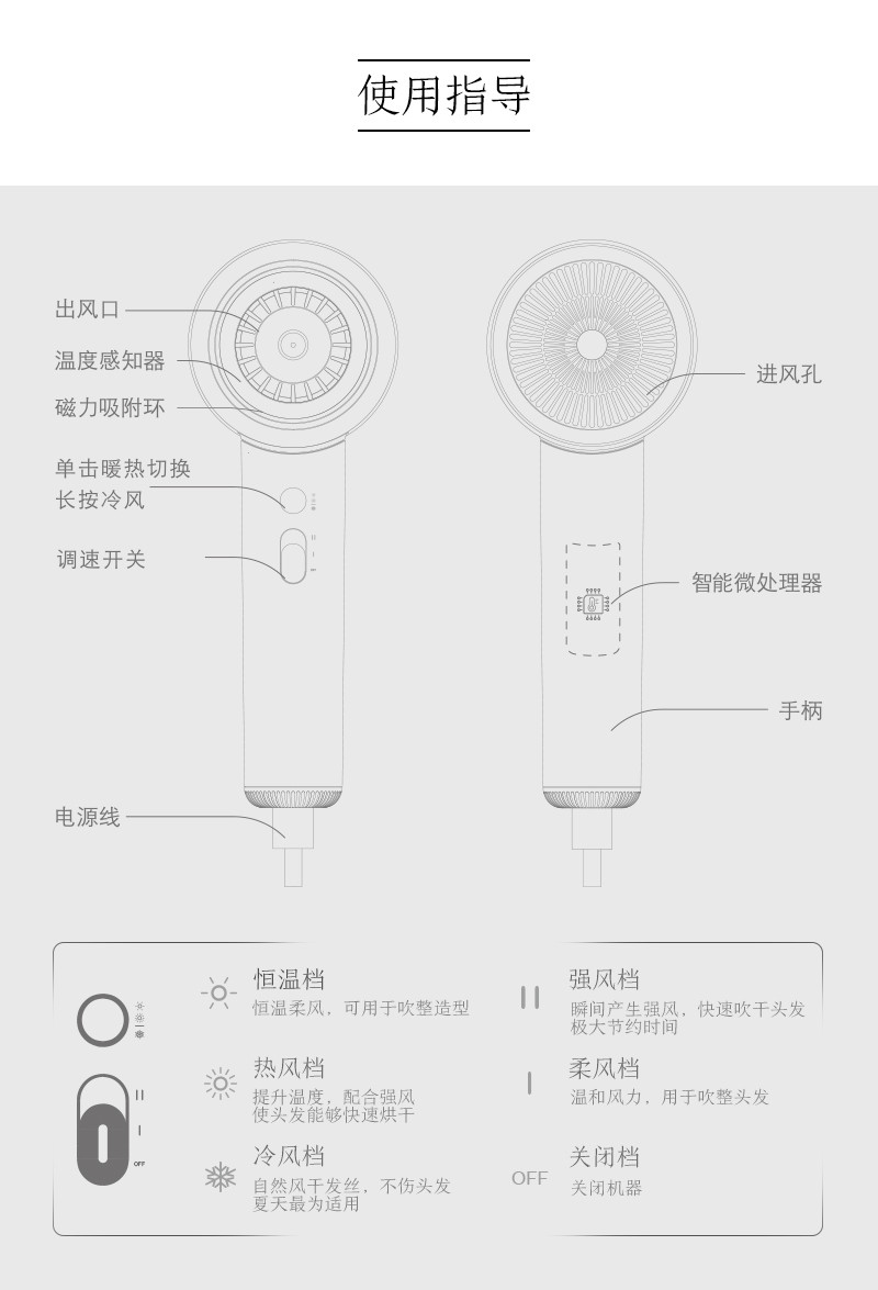 京造 智能负离子电吹风 皓月白 高压负离子大风量快干 冷热恒温风护发吹风机 润发去毛躁