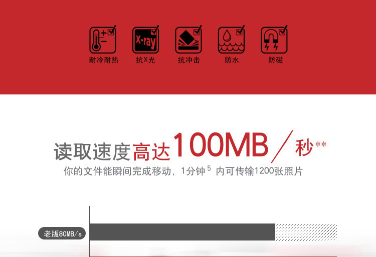 闪迪（SanDisk）A1 64GB 读速100MB/s（不支持邮乐卡支付）