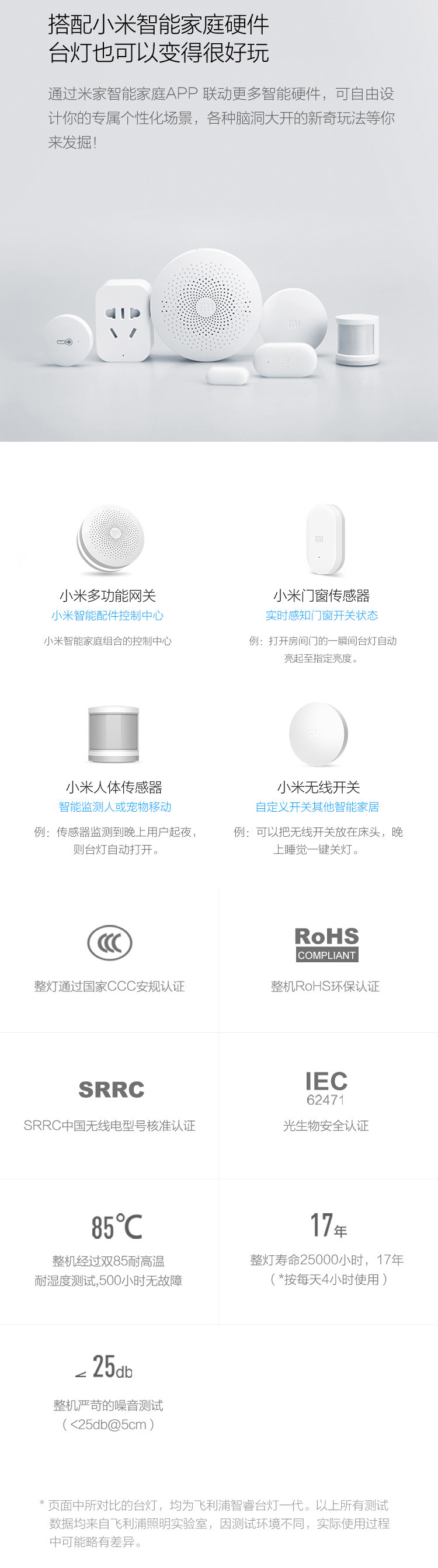 米家（MIJIA）（PHILIPS）双品牌 智睿台灯（不支持邮乐卡支付）