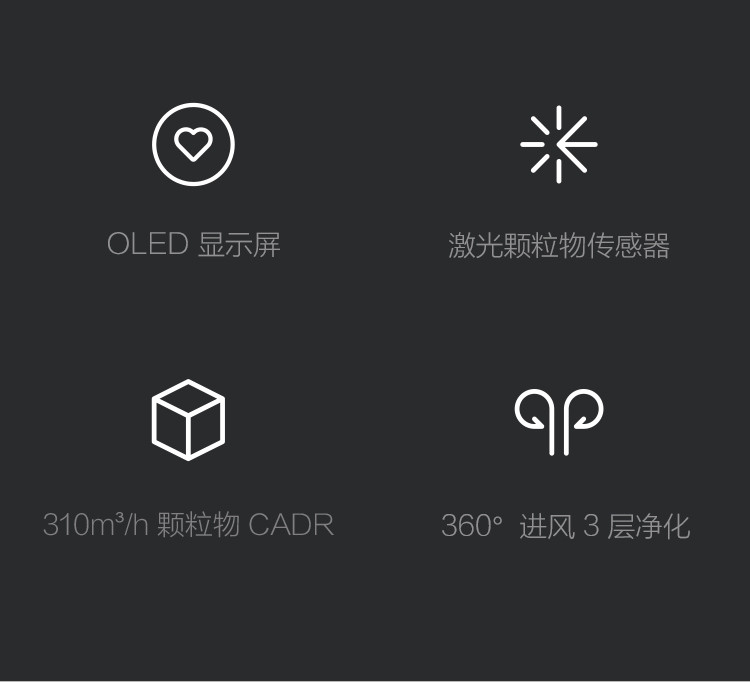 米家（MIJIA）小米空气净化器2S 除雾霾 除甲醛 空气质量屏幕显示（不支持邮乐卡支付）