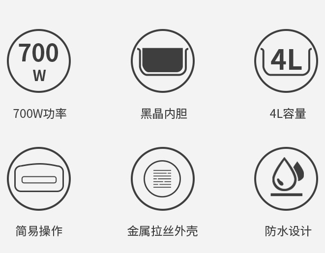 【栾川金融积分兑换】康佳（KONKA）4L大容量电饭煲 （邮政网点配送）