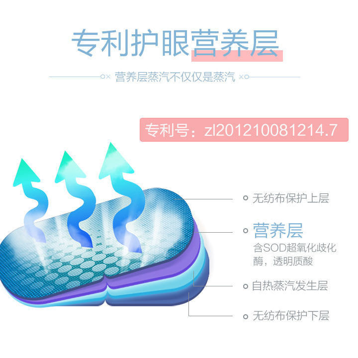 【河南邮政】宜阳御艾堂蒸汽热敷眼罩 5片/盒