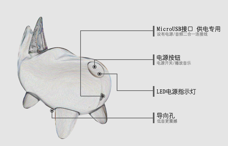 REEXYZ-热空间 心有灵犀蓝牙音响/音箱 XB01