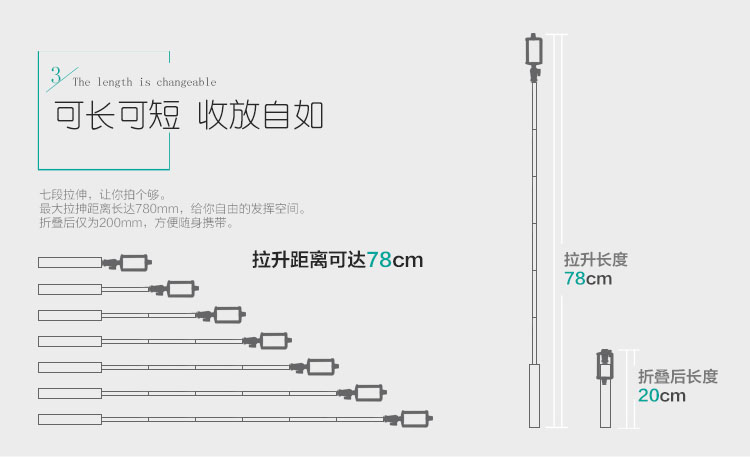 幻响（i-mu）手机线控自拍杆/自拍神器 S1 颜色随机配送