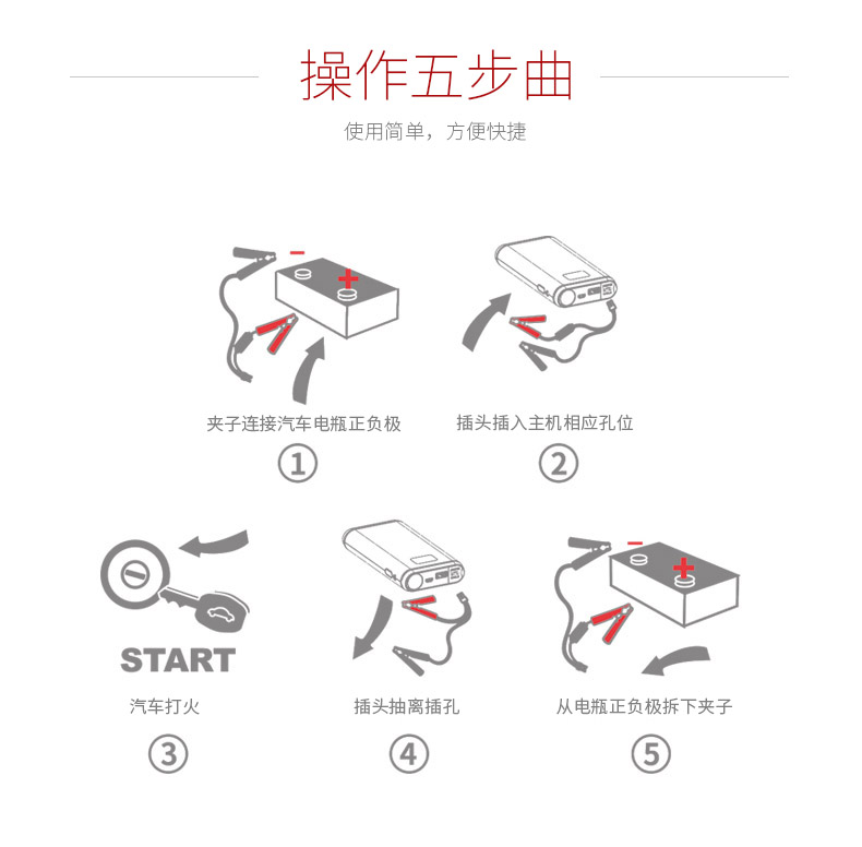 南孚冒险家汽车应急启动电源移动充电宝12v车载搭打火器小电瓶 厂家无货作废