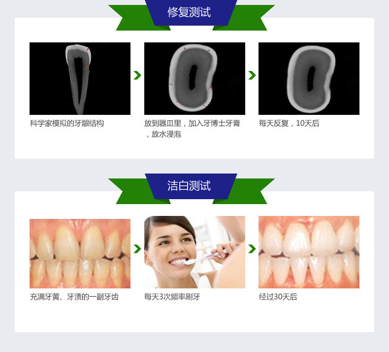 【直供星盟】牙博士加配疗护理牙膏120g   (16支装)