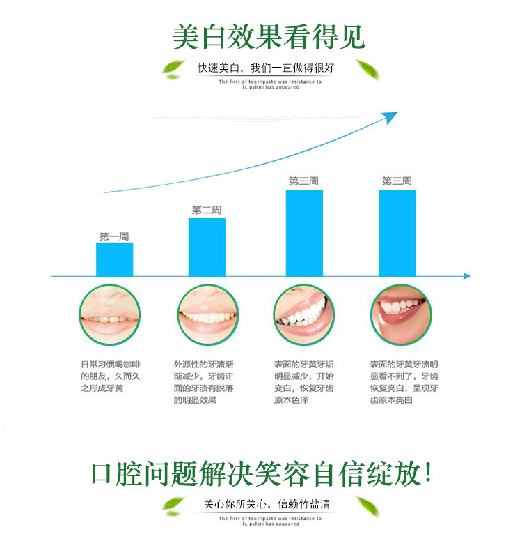 【家庭特惠装】盐清薄荷牙膏150g+清吙清焱牙膏180g