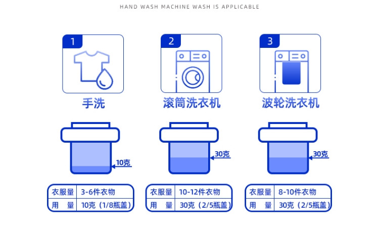 亮晶晶洗衣液袋装补充装3kg植物酵素香味持久家用护理补充液