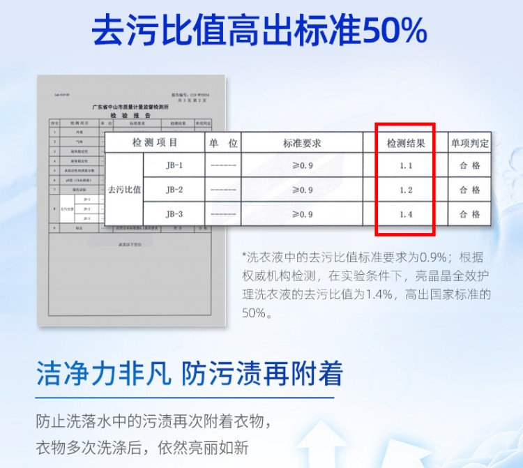 亮晶晶洗衣液袋装补充装3kg植物酵素香味持久家用护理补充液