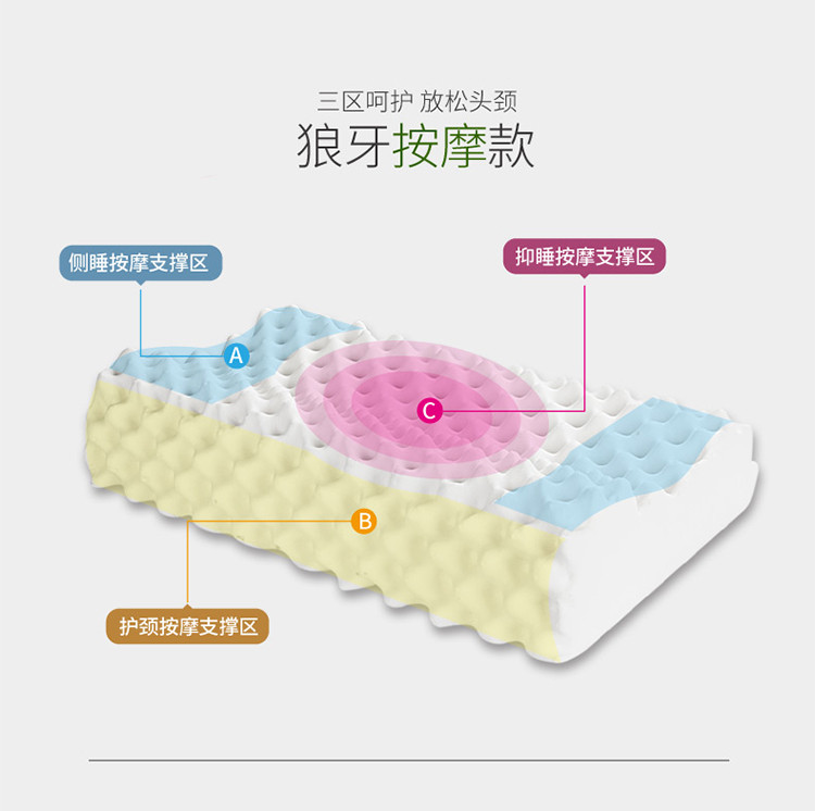 暖舒舒天然乳胶枕头护颈椎橡胶枕芯按摩枕  乳胶枕云端款（大号）单个装