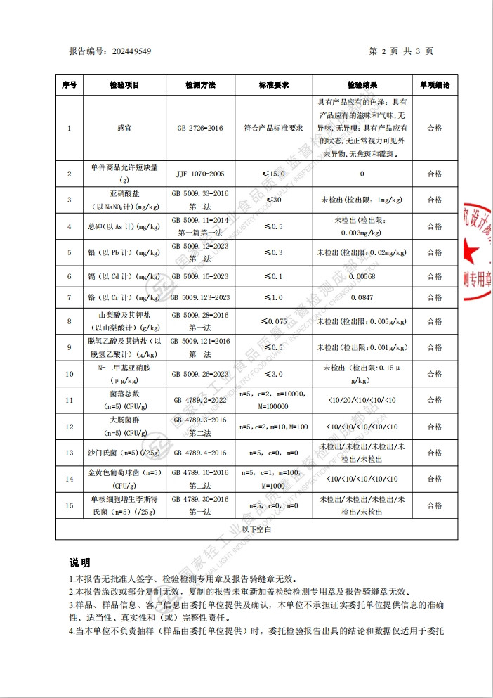 川贰幺 【会员享实惠】四川自贡冷吃椒麻鸡手撕鸡整只1000g