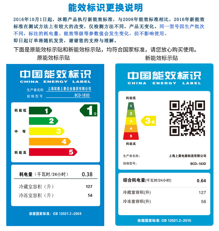 上菱BCD-183D 家用双门183升冷藏冷冻电冰箱