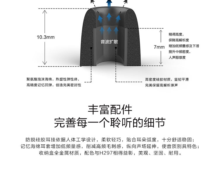 漫步者/EDIFIER H297旗舰入耳式耳机 耳塞 深铁灰