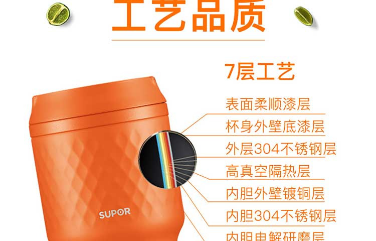 苏泊尔/SUPOR 苏泊尔保温便当盒950ML KC95CB1