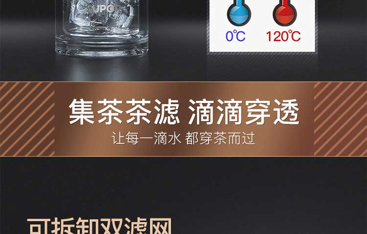 苏泊尔/SUPOR 集茶玻璃杯尊系列380ML  KC38CP1