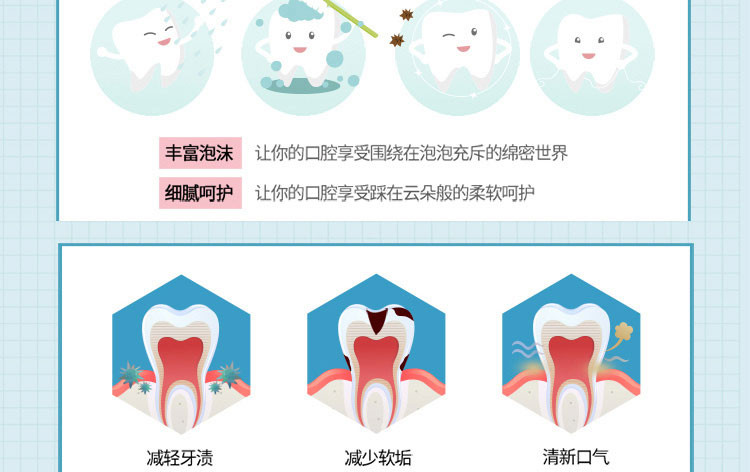 倍瑞傲/PERIOE  LG喜马拉雅粉盐礼盒