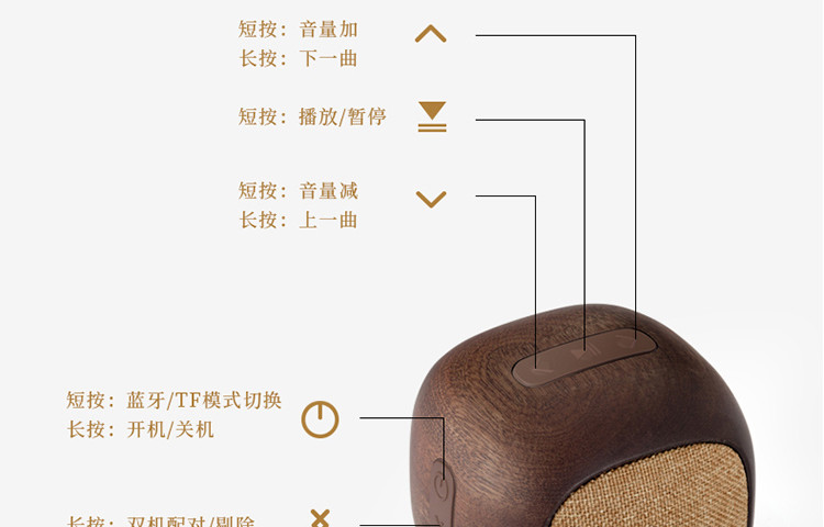 漫步者/EDIFIER M205 WOODBUN原木便携无线蓝牙音箱