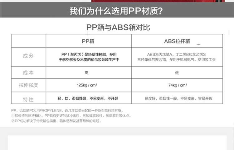 爱华仕/OIWAS  拉杆箱 OCX6356  25寸