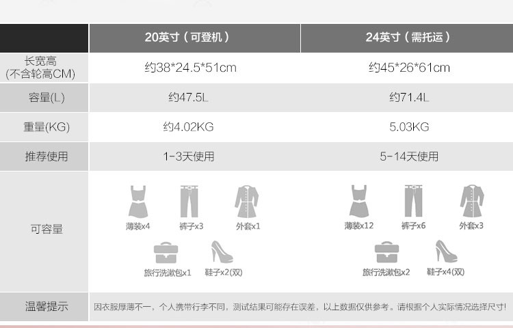 爱华仕/OIWAS 拉杆箱 OCX6310 24寸