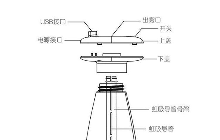 魔光球/Magiclight ball     Q丸子加湿器    Q丸子