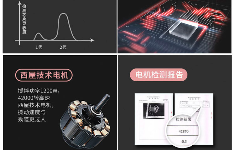 西屋/Westinghouse 破壁料理机  WFB-HS2106