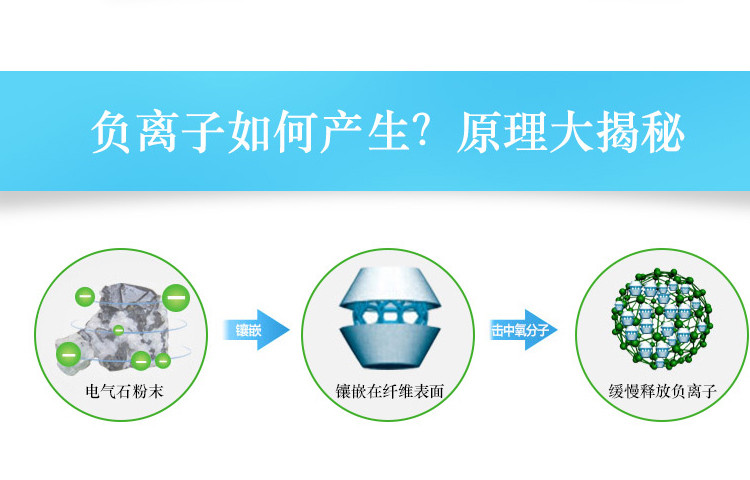 水星MERCURY家纺 床品四件套 笑春风