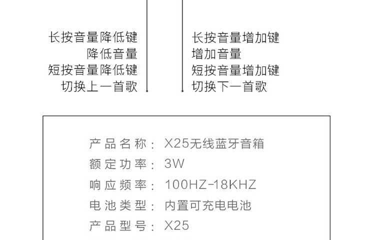 牛丁 NOERDEN便携时尚蓝牙音箱 X11