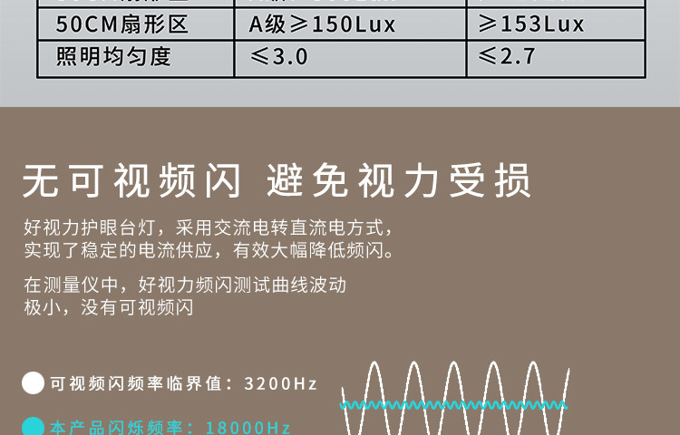 好视力 护眼读写台灯 TG518