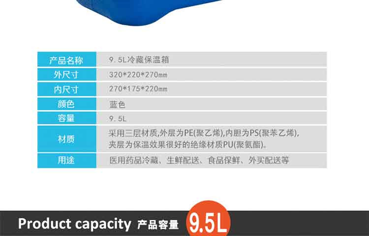 安途卫仕 家车两用保温箱AW311