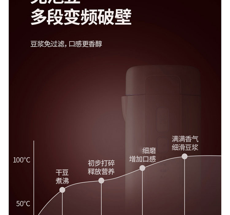 HYUNDAI现代 迷你豆浆机QC-DJ26