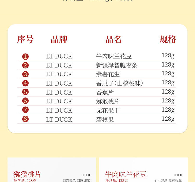 LT DUCK 小黄鸭丰饶8品-148型坚果礼盒