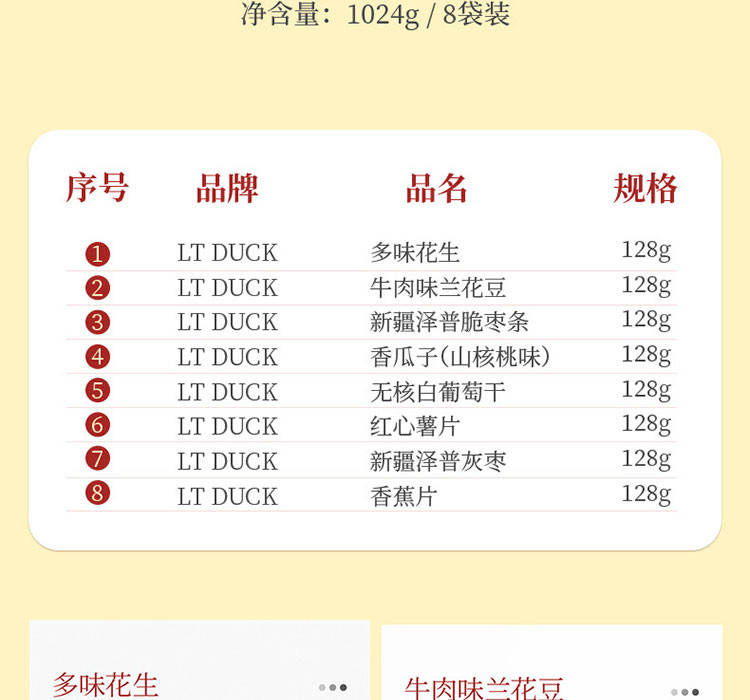 LT DUCK 小黄鸭富实8品-118型坚果礼盒