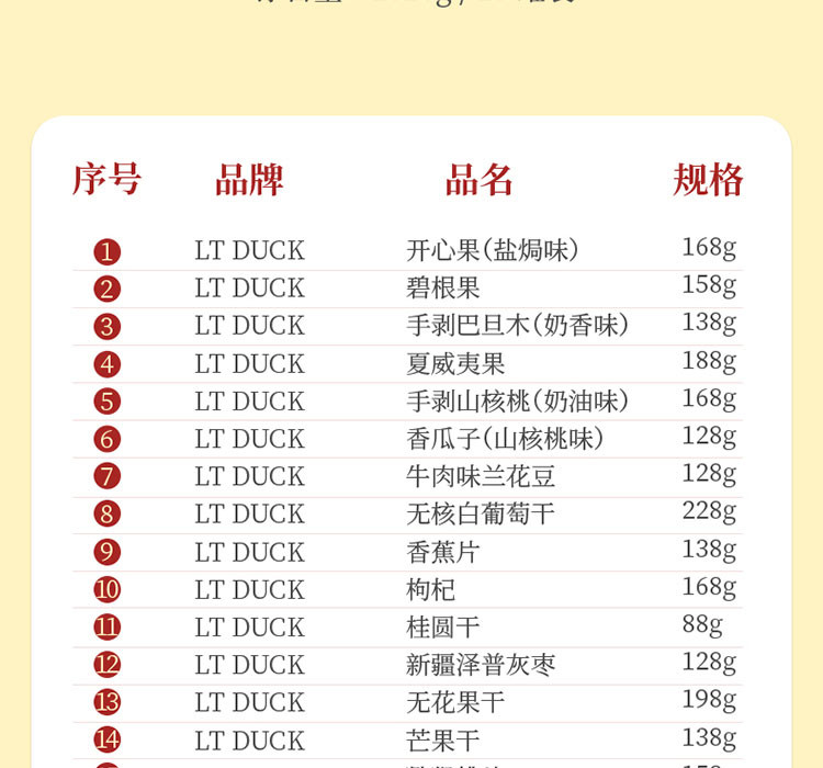 LT DUCK 小黄鸭臻萃15品-558型坚果礼盒