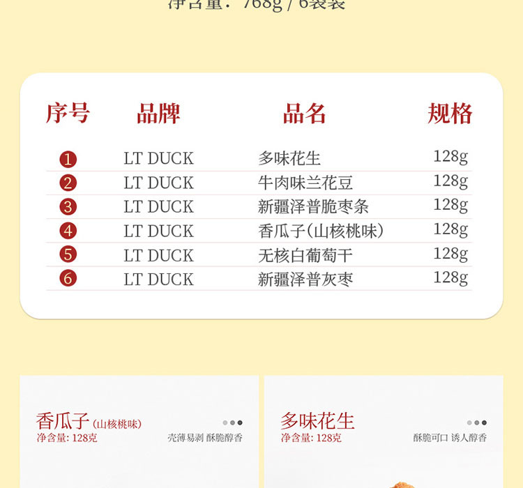 LT DUCK 小黄鸭丰饶6品-88型坚果礼盒