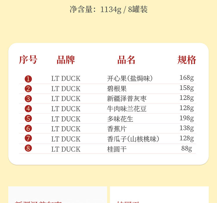 LT DUCK 小黄鸭富实8品-238型坚果礼盒