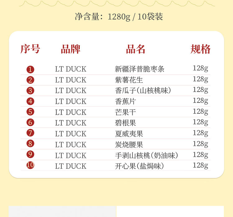 LT DUCK 小黄鸭富实10品-288型坚果礼盒