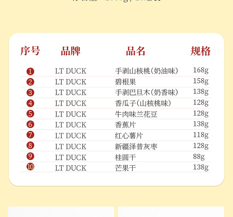 LT DUCK 小黄鸭臻萃10品-328型坚果礼盒