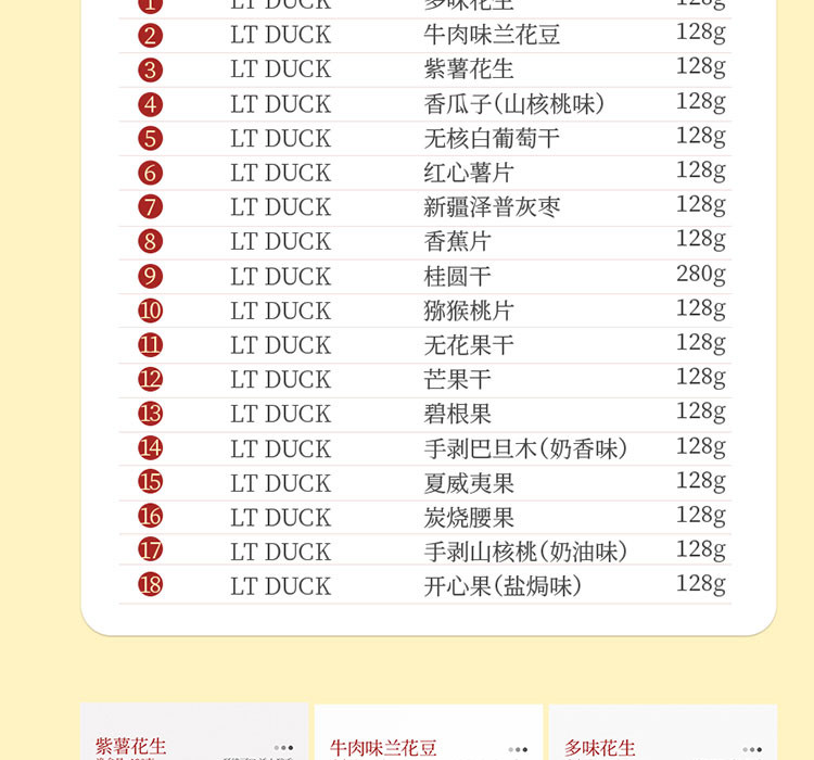 LT DUCK 小黄鸭臻萃18品-438型坚果礼盒