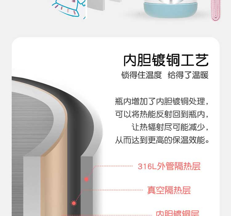 膳魔师/THERMOS 旅行探险主题成长双盖儿童便携保温瓶TCKD-600S