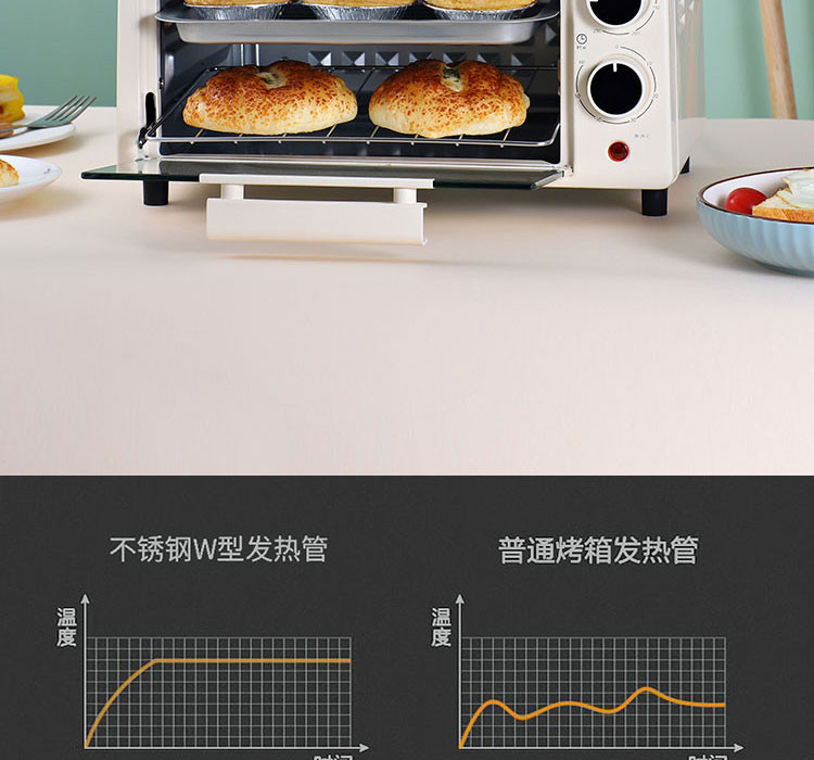 新飞/Frestec 家用多功能电烤箱悦香食光 XFKX-1202米白色