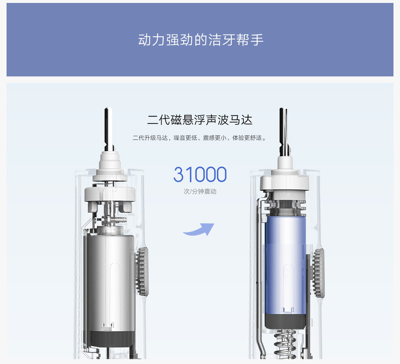 小米 米家 声波电动牙刷